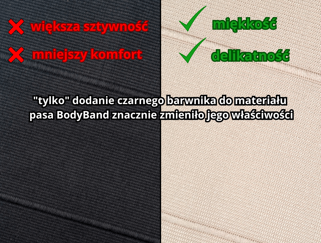 Pas poporodowy - jaki wybrać? Rodzaje pasów poporodowych